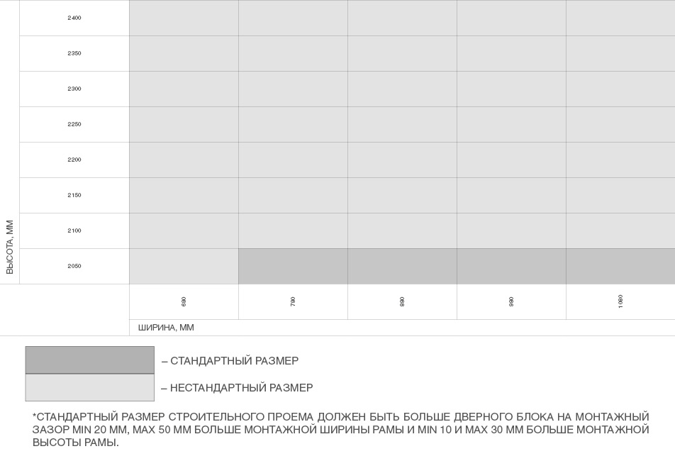 Одностворчатые_2_пп.jpg